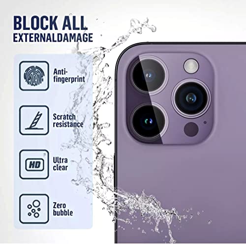 iPhone 14 Pro and 14 Pro Max Camera Protective Ring, Durable, Aluminum with 9H hardness Deep Purple colour