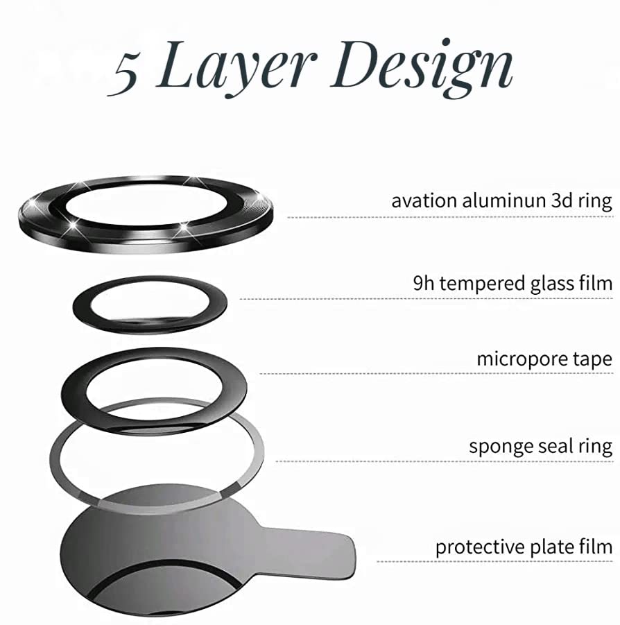 iPhone 13 & iPhone 13 Mini Camera Lens Protective Ring Black/Grey